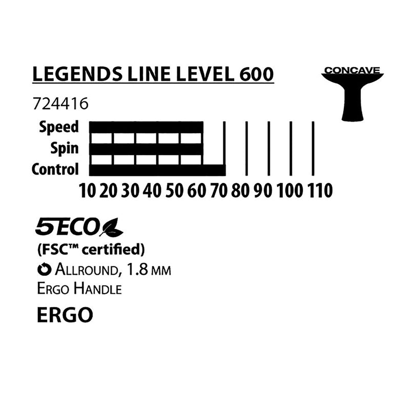 Donic-Schildkröt® Table Tennis Racket Legends 600 FSC