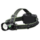 Outdoor LED Headlamp for Night Fishing Camping Aluminum Alloy + PC Long-Lasting Battery