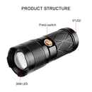 USB Rechargeable Flashlight GT50 Black