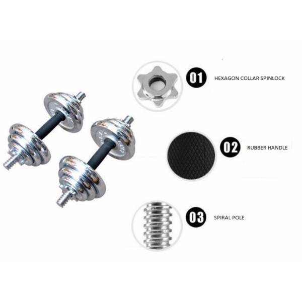 York Fitness 20KG Chrome Dumbbell Set of 2